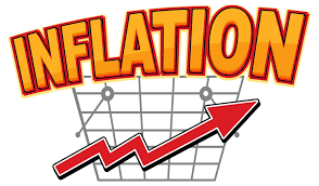 US Inflation