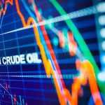 Wti Crude Oil, Analysis, Trading, Outlook