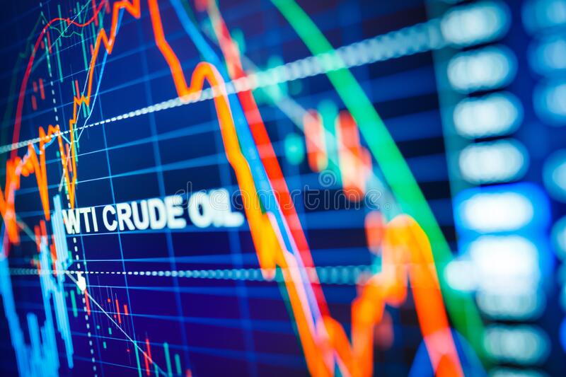 Wti Crude Oil, Analysis, Trading, Outlook