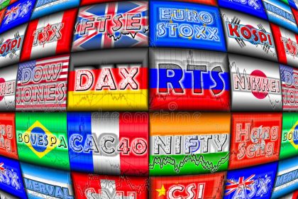 European markets, Asian Markets, Forex