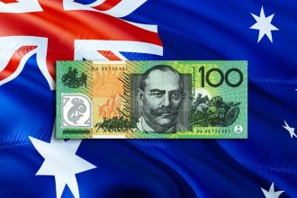 AUDUSD analysis, AUD news analysis, AUD USD forex trading, Economy