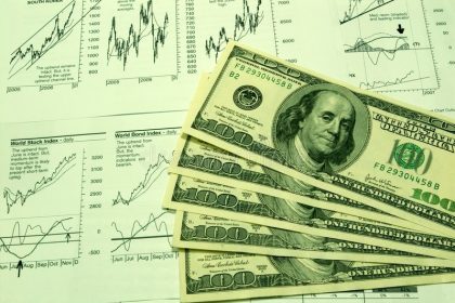 US dollar, dollar index, economy, FOMC, Fundamental analysis, Technical analysis, economy, Forex trading