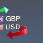 GBPUSD, Analysis, News Pound Sterling