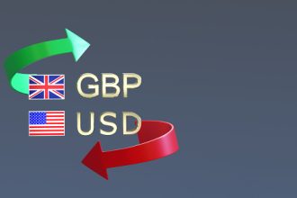 GBPUSD, Analysis, News Pound Sterling