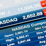 Nasdaq 100, Analysis, News update, FOMC