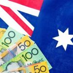 AUD Analysis and Outlook