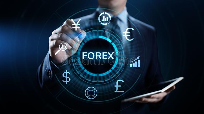 Forex Markets, Analysis