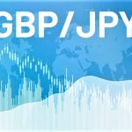 GBPJPY