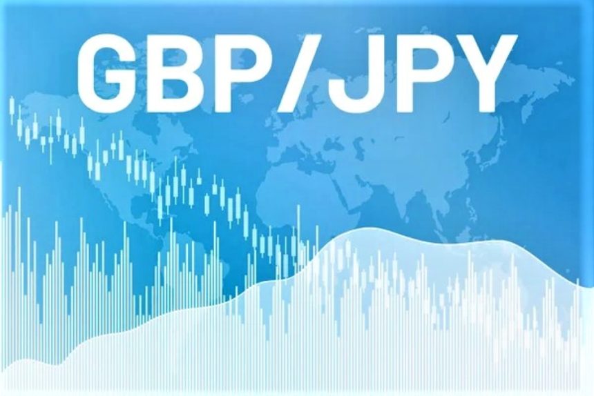 GBPJPY