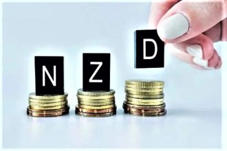 NZD Analysis