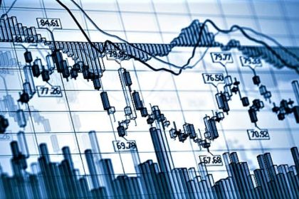 Candlestick Patterns in Technical Trading