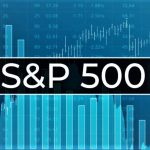 S&P 500 Analysis