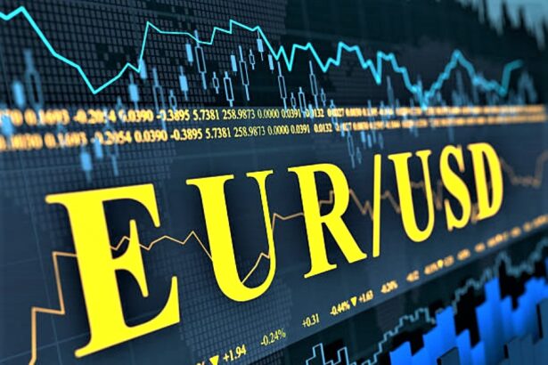 EURUSD, Analysis
