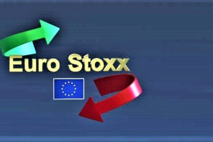 European Stoxx Index