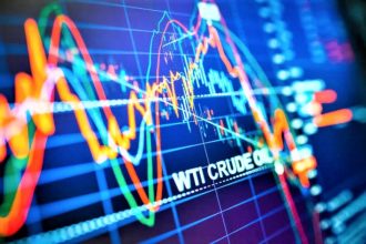 WTI Crude Oil