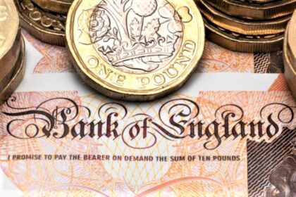 BOR, UK Interest Rates