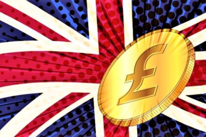 GBP Analysis and Outlook