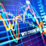 WTI Crude Oil Analysis