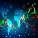 Global Stock Indices, Analysis