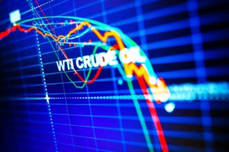 WTI Crude oil, Analysis, Outlook, News