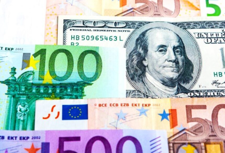 US dollar. GBP, AUD, EUR, Analysis