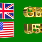 GBPUSD, Analysis, Forecast