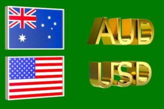 AUDUSD, Analysis, Australian dollar