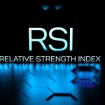 RSI IN Forex Trading