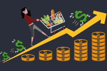 Inflation in United States seems to surge again in May