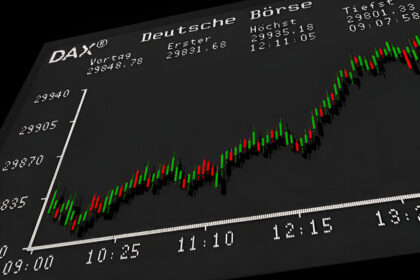 Close-up of a German DAX stock index chart on a digital display, showing candlestick price movements and market data.
